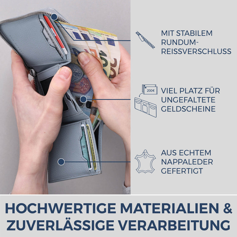 Mini-Geldbörse mit RFID-Schutz und 2 Hauptfächern (Genarbt)