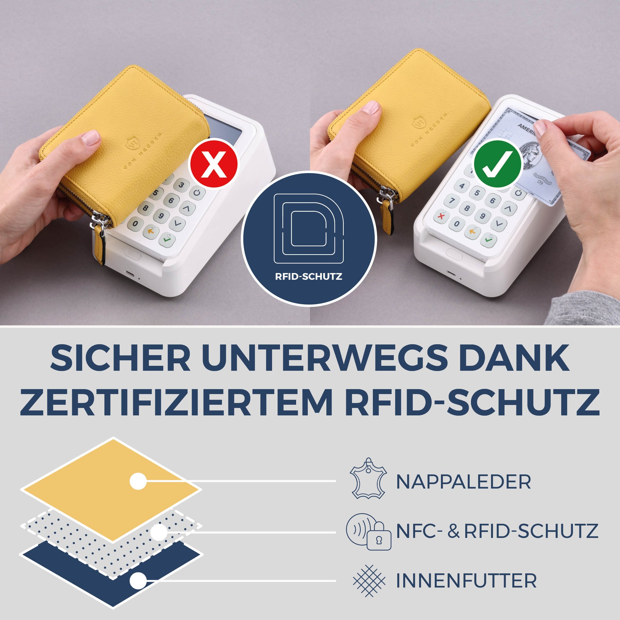 Mini-Geldbörse mit RFID-Schutz und 2 Hauptfächern (Genarbt)