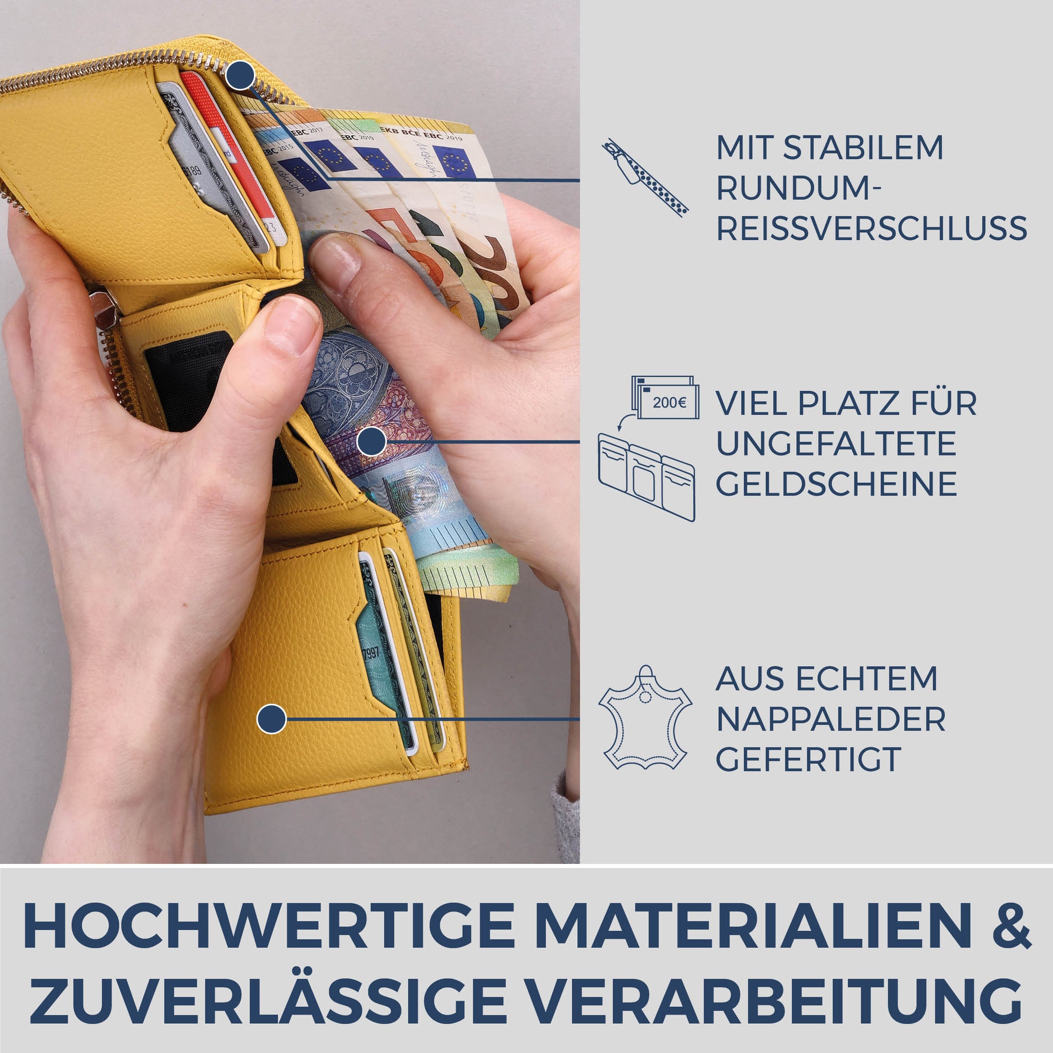 Mini-Geldbörse mit RFID-Schutz und 2 Hauptfächern (Genarbt)