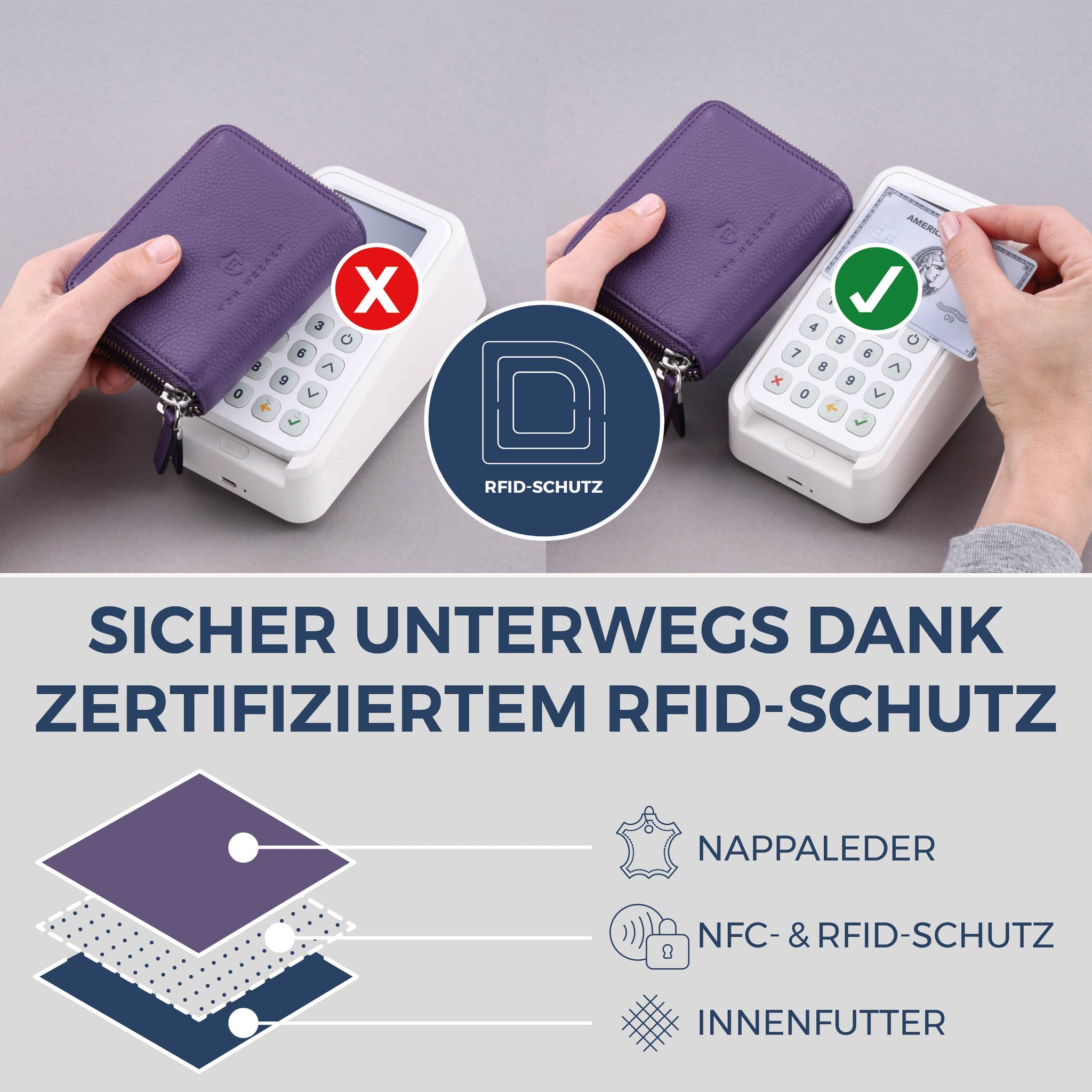 Mini-Geldbörse mit RFID-Schutz und 2 Hauptfächern (Genarbt)