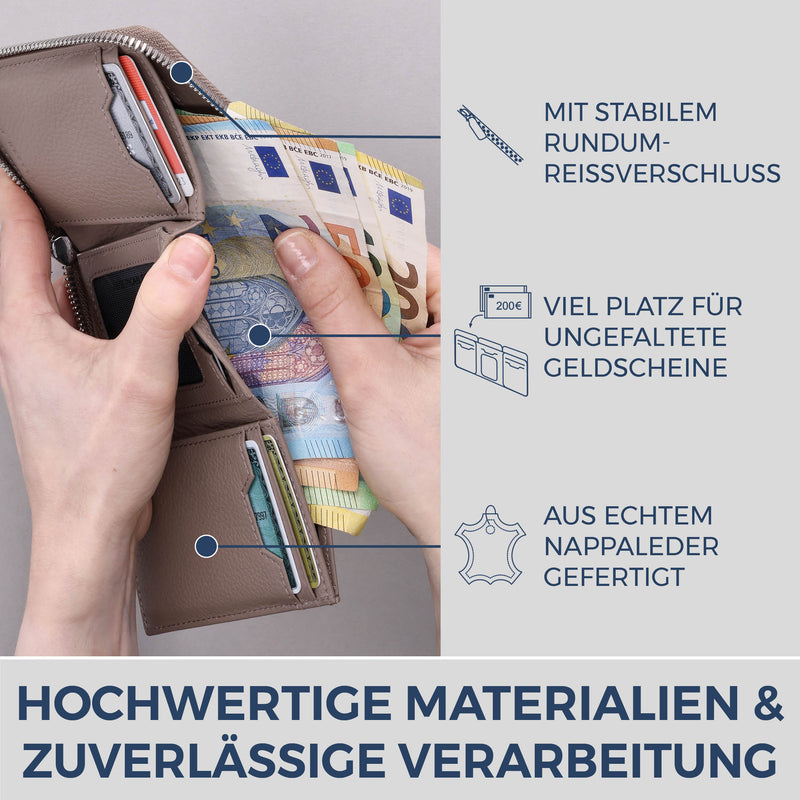Mini-Geldbörse mit RFID-Schutz und 2 Hauptfächern (Genarbt)