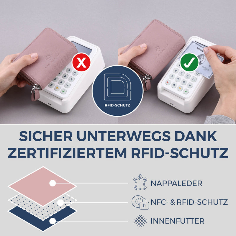 Mini-Geldbörse mit RFID-Schutz und 2 Hauptfächern (Genarbt)