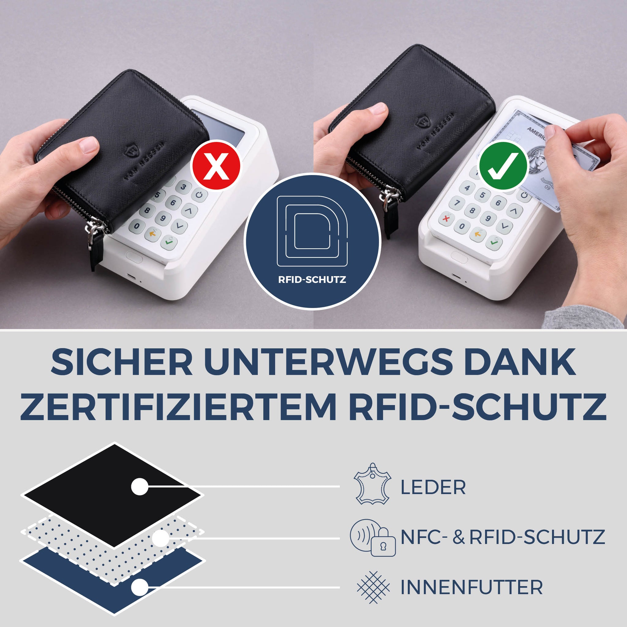 Mini-Geldbörse mit RFID-Schutz und 2 Hauptfächern (Saffiano)