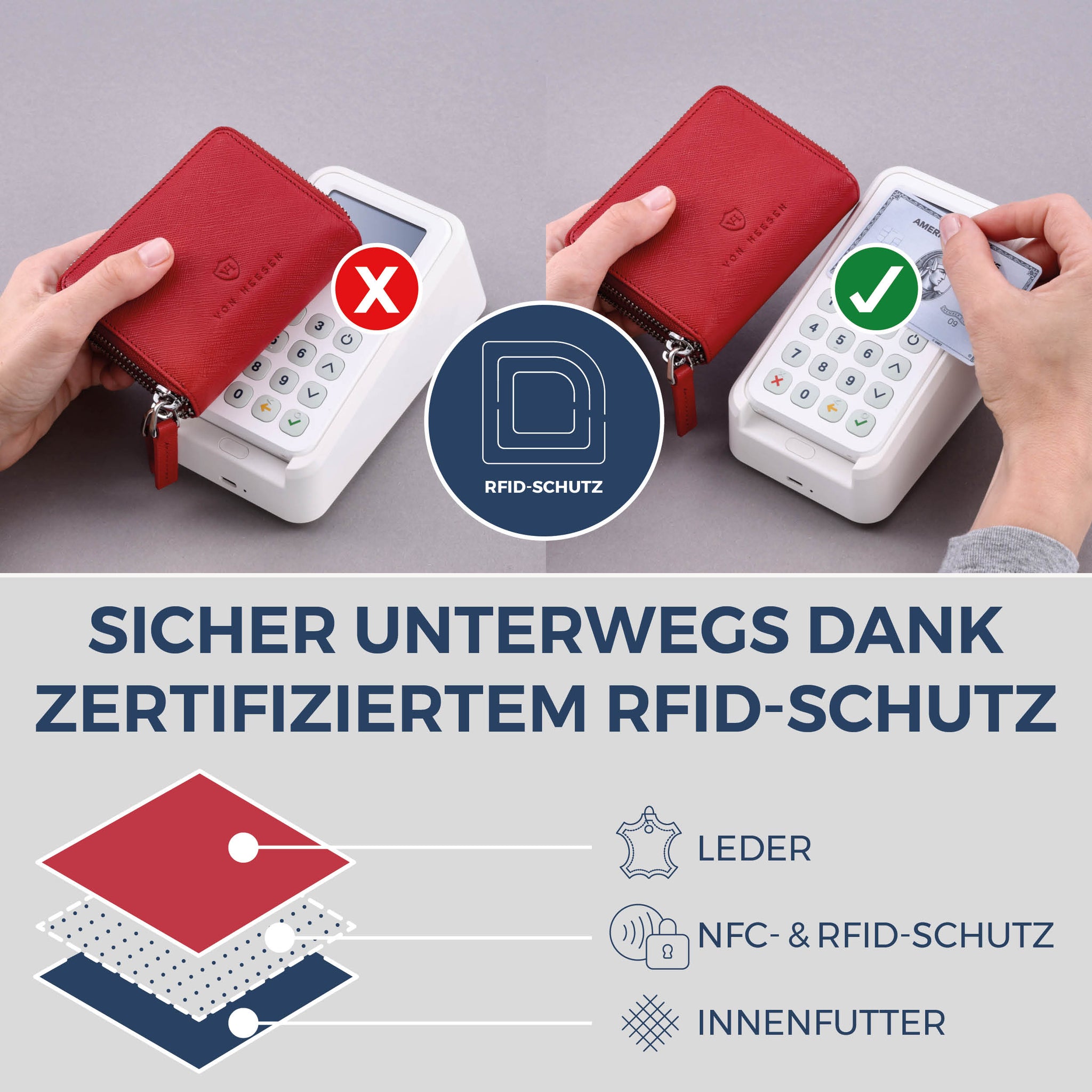 Mini-Geldbörse mit RFID-Schutz und 2 Hauptfächern (Saffiano)