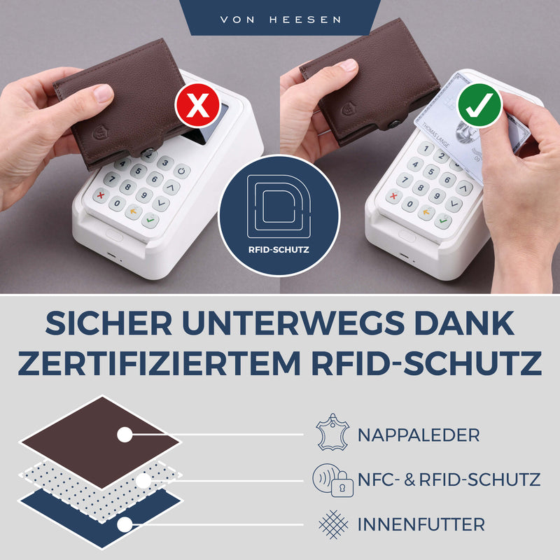 Slim Wallet mit RFID-Schutz und 6 Kartenfächer