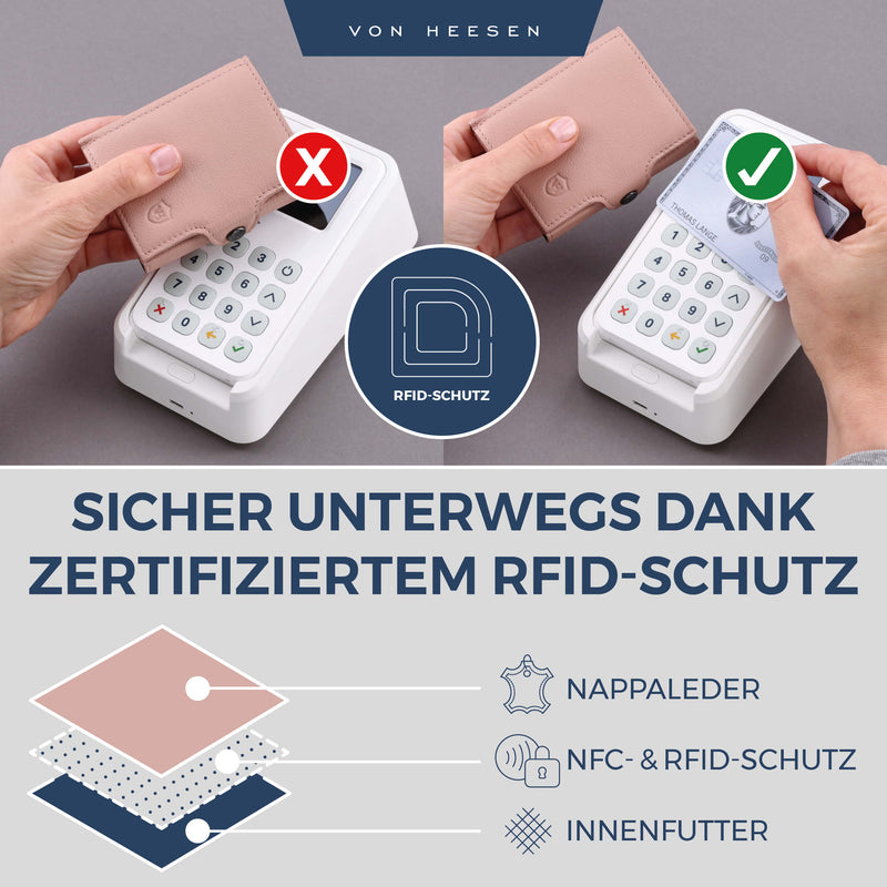 Slim Wallet mit RFID-Schutz und 6 Kartenfächer