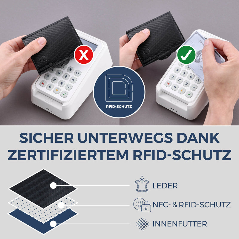 Slim Wallet mit RFID-Schutz & 8 Kartenfächer (Carbon)