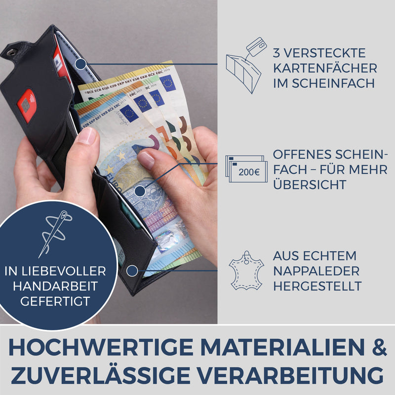 Slim Wallet mit RFID-Schutz & 8 Kartenfächer (Genarbt)