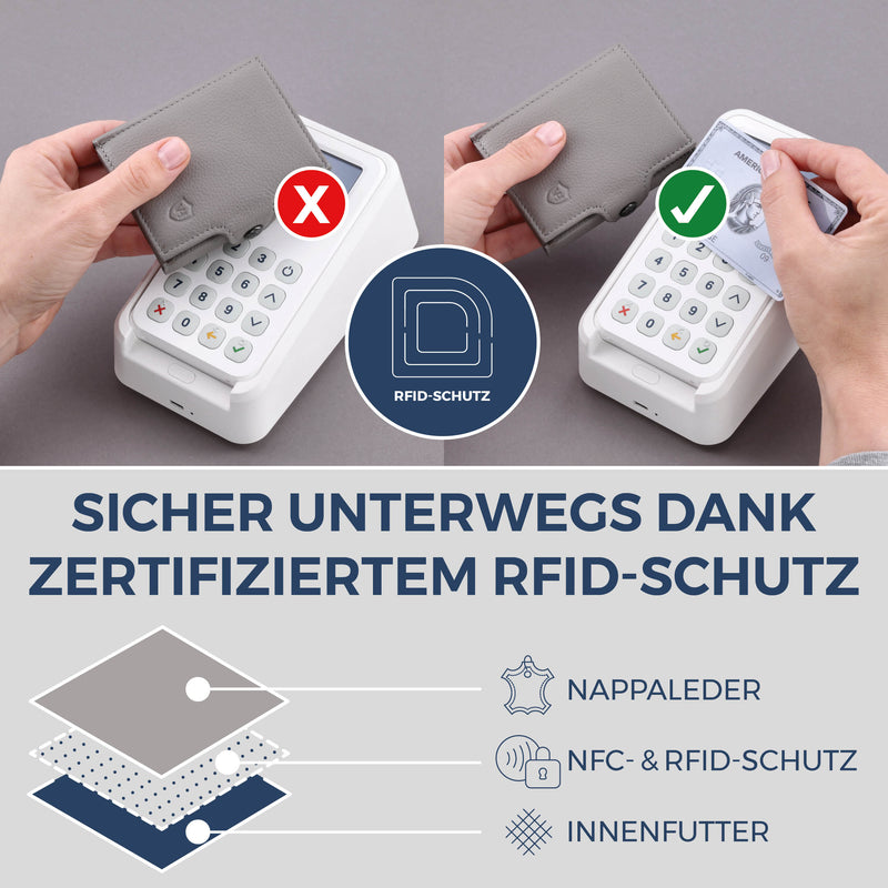 Slim Wallet mit RFID-Schutz & 8 Kartenfächer (Genarbt)