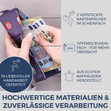 Slim Wallet mit RFID-Schutz & 8 Kartenfächer (Genarbt)