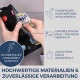 Slim Wallet mit RFID-Schutz & 8 Kartenfächer (Glatt)