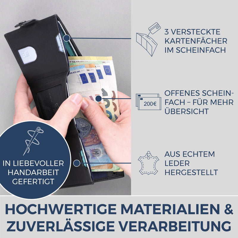 Slim Wallet mit RFID-Schutz & 8 Kartenfächer (Waxy)