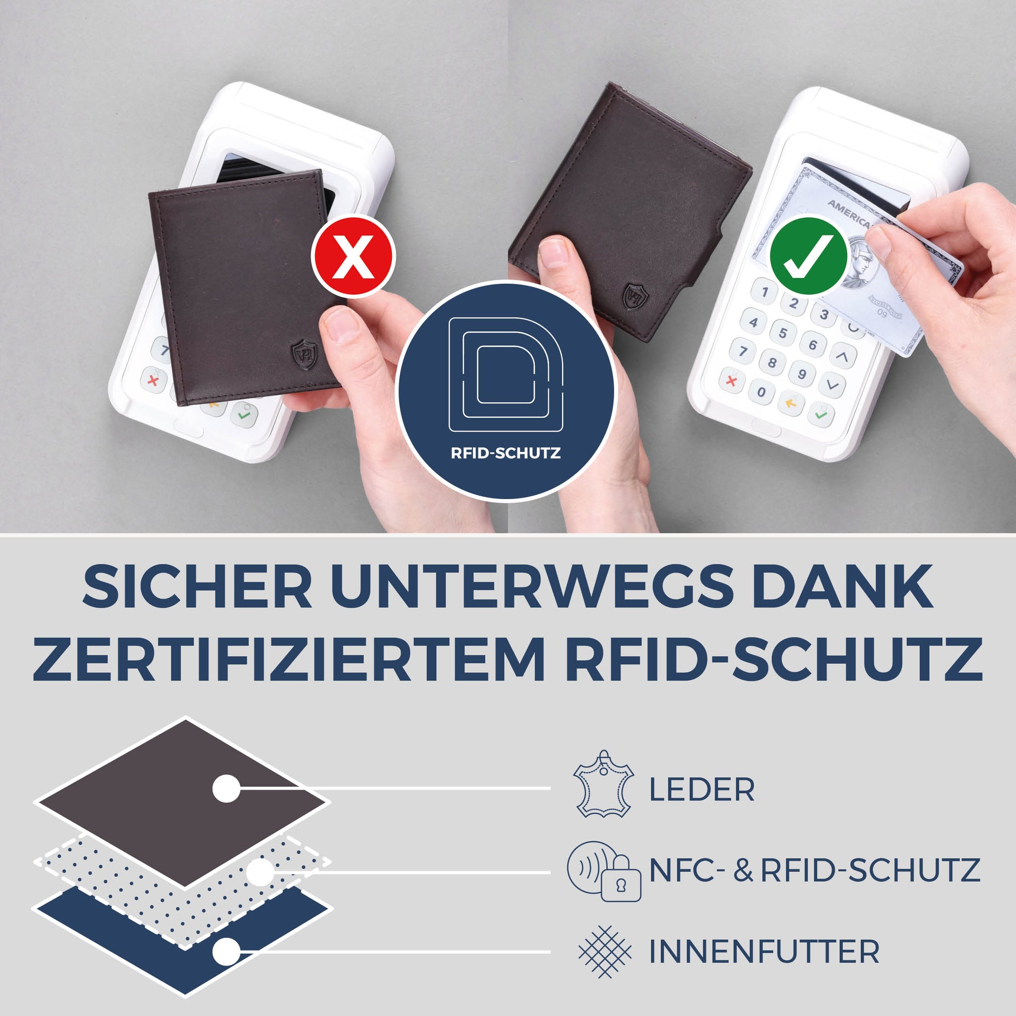Slim Wallet mit RFID-Schutz & 8 Kartenfächer (Waxy)