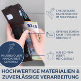 Slim Wallet mit RFID-Schutz & 8 Kartenfächer (Waxy)