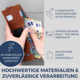 Slim Wallet mit RFID-Schutz & 8 Kartenfächer (Waxy)