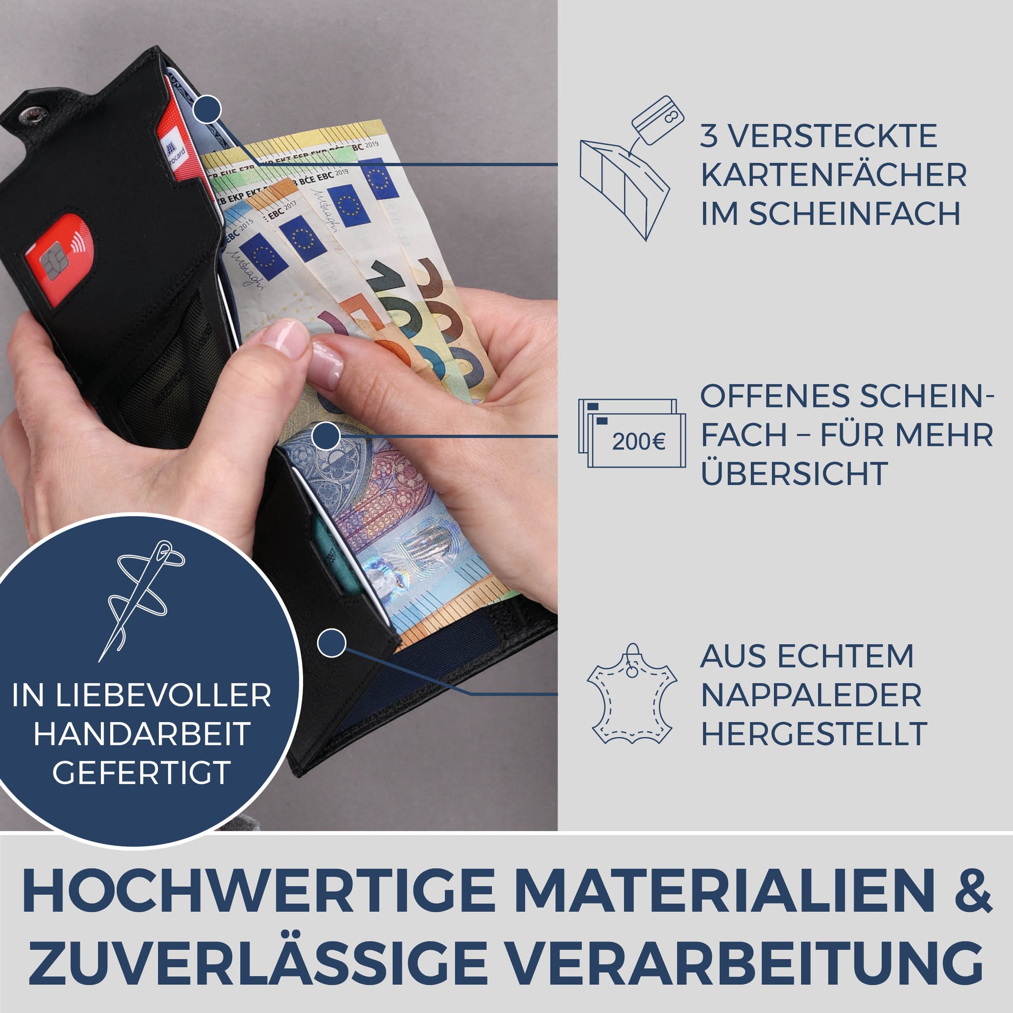Slim Wallet mit RFID-Schutz, 7 Kartenfächer & Mini-Münzfach (Genarbt)