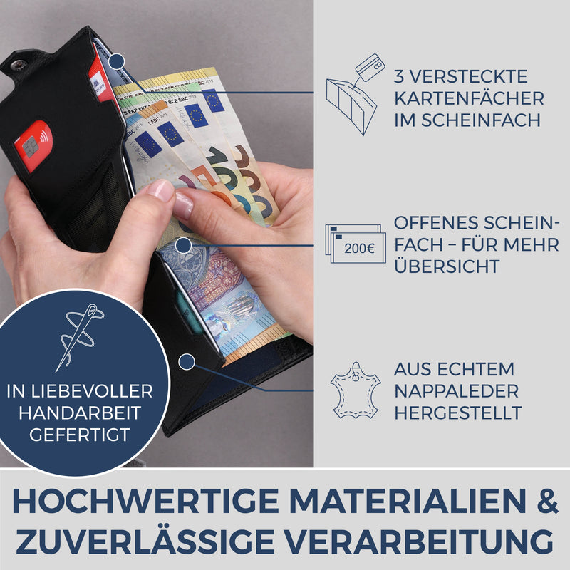 Slim Wallet mit RFID-Schutz, 7 Kartenfächer & Mini-Münzfach (Genarbt)