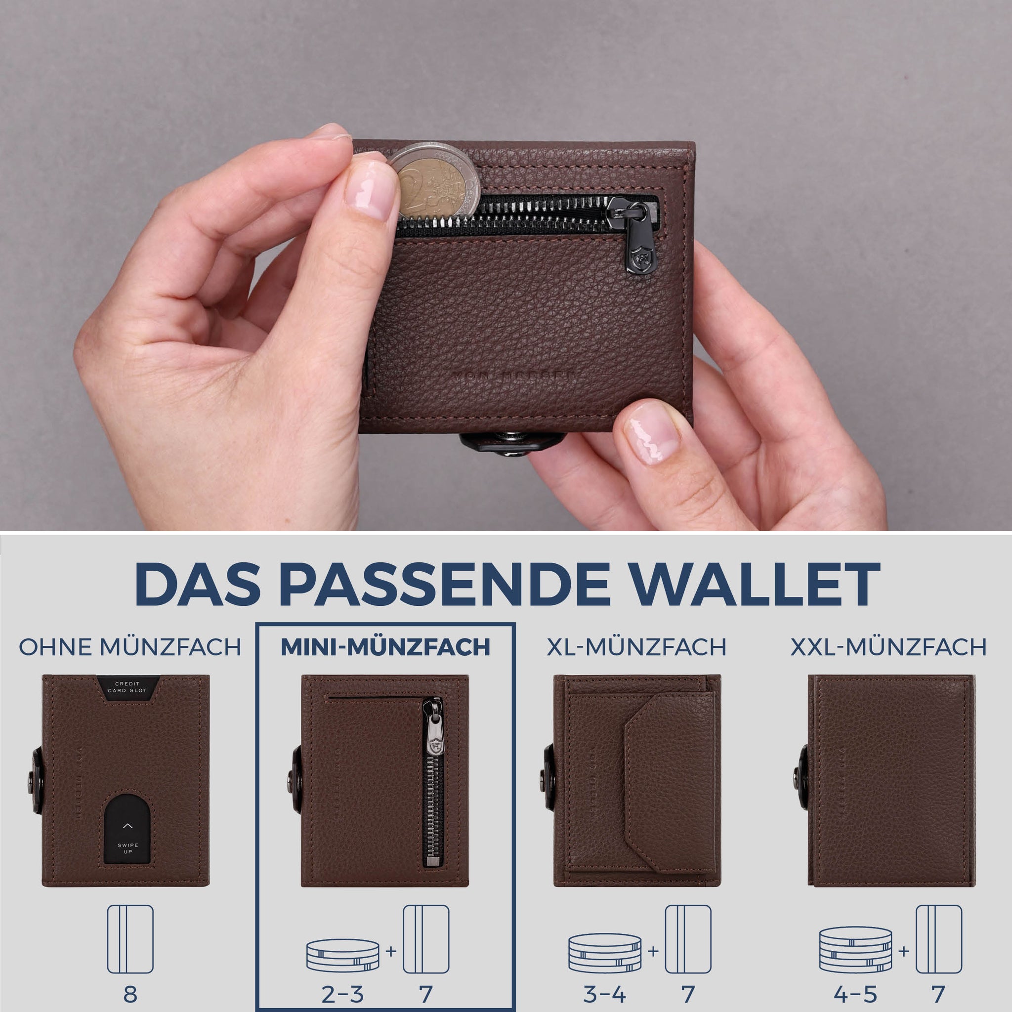 Slim Wallet mit RFID-Schutz, 7 Kartenfächer & Mini-Münzfach (Genarbt)