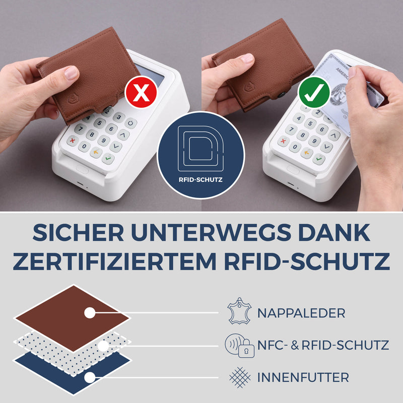 Slim Wallet mit RFID-Schutz, 7 Kartenfächer & Mini-Münzfach (Genarbt)