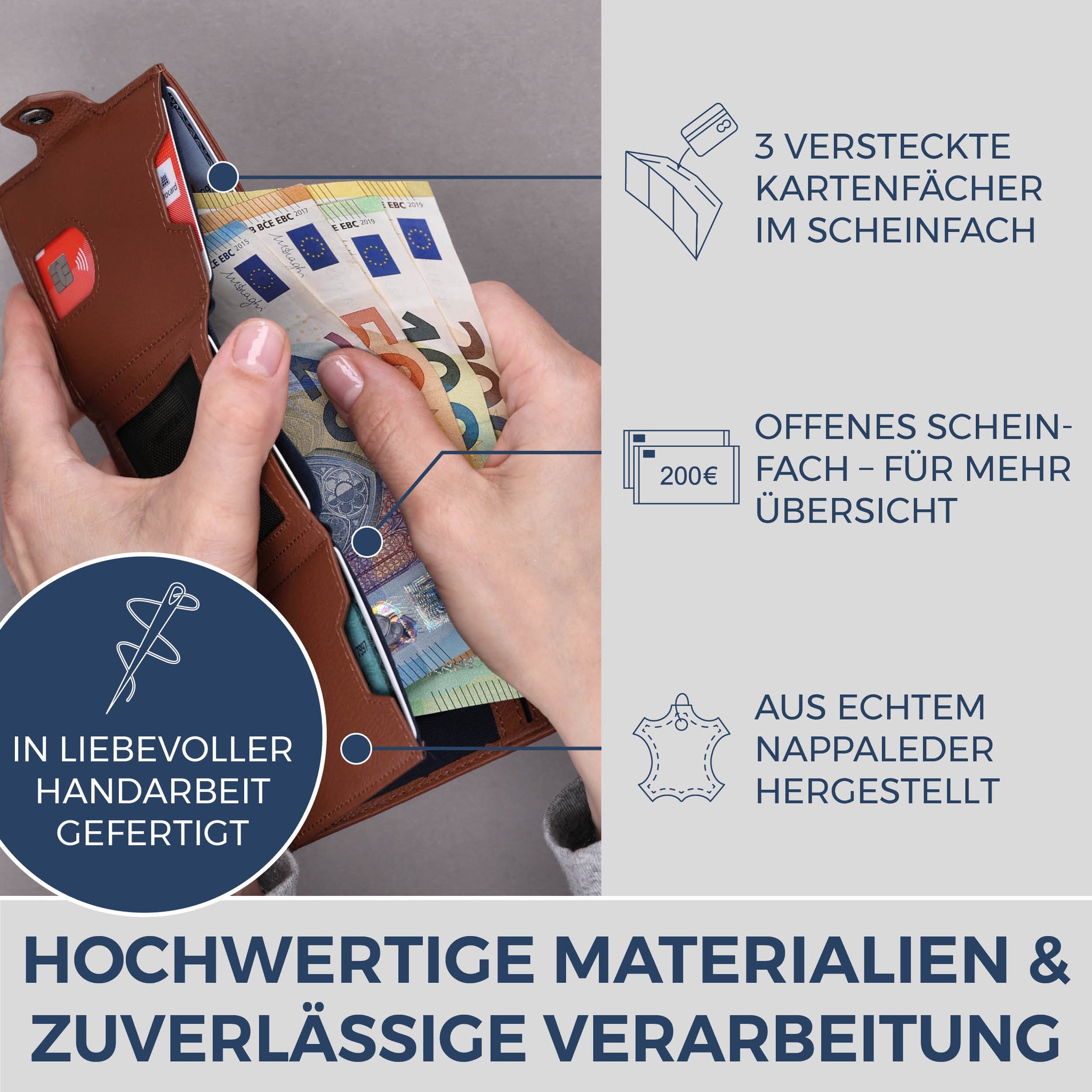 Slim Wallet mit RFID-Schutz, 7 Kartenfächer & Mini-Münzfach (Genarbt)