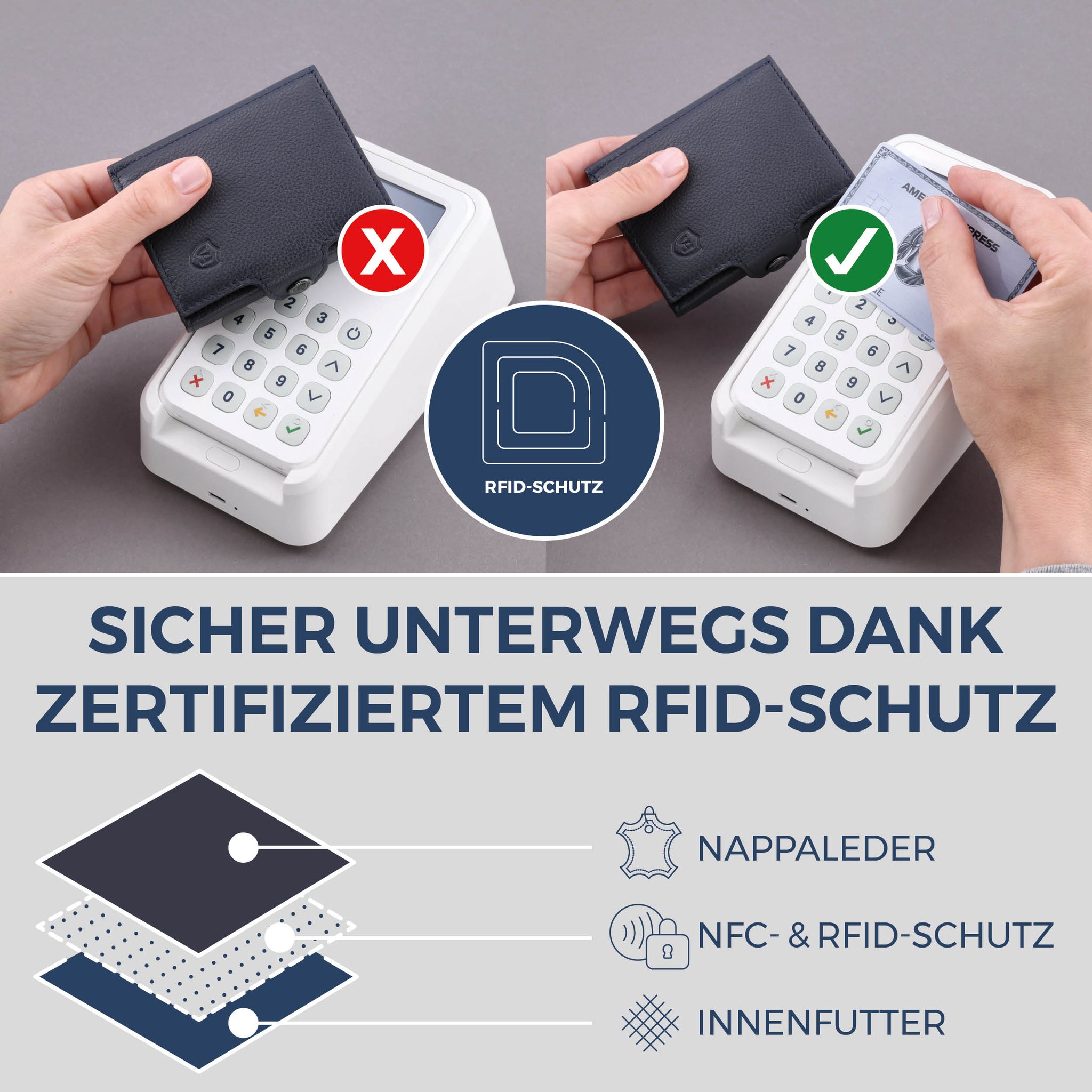 Slim Wallet mit RFID-Schutz, 7 Kartenfächer & Mini-Münzfach (Genarbt)