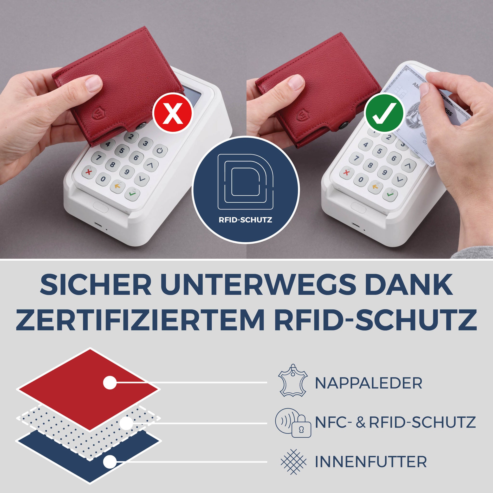 Slim Wallet mit RFID-Schutz, 7 Kartenfächer & Mini-Münzfach (Genarbt)