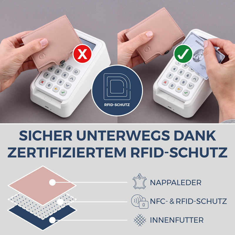 Slim Wallet mit RFID-Schutz, 7 Kartenfächer & Mini-Münzfach (Genarbt)