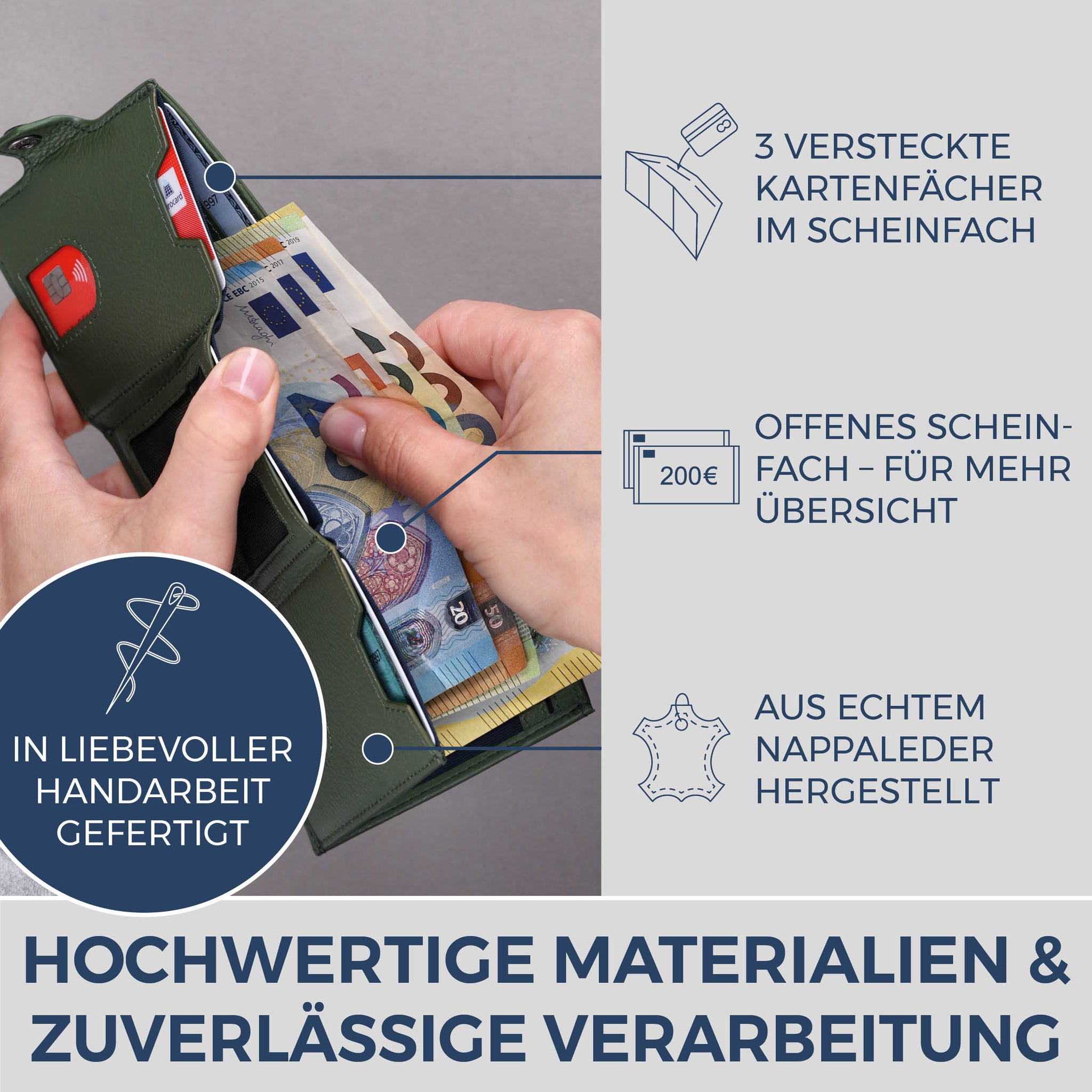 Slim Wallet mit RFID-Schutz, 7 Kartenfächer & Mini-Münzfach (Genarbt)