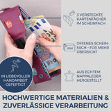 Slim Wallet mit RFID-Schutz, 7 Kartenfächer & Mini-Münzfach (Genarbt)