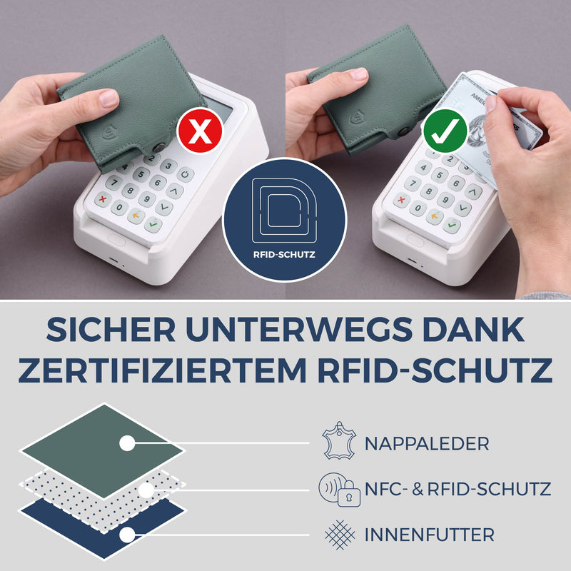 Slim Wallet mit RFID-Schutz, 7 Kartenfächer & Mini-Münzfach (Genarbt)