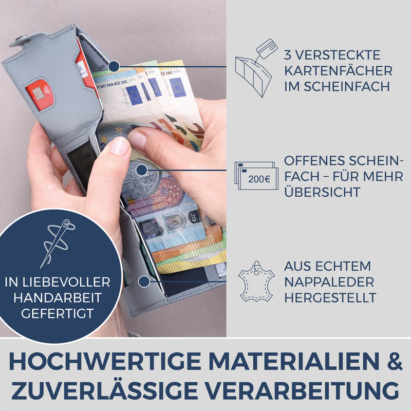 Slim Wallet mit RFID-Schutz, 7 Kartenfächer & Mini-Münzfach (Genarbt)