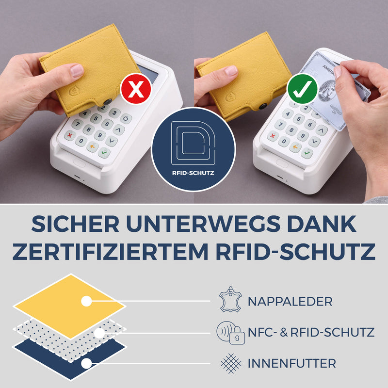 Slim Wallet mit RFID-Schutz, 7 Kartenfächer & Mini-Münzfach (Genarbt)