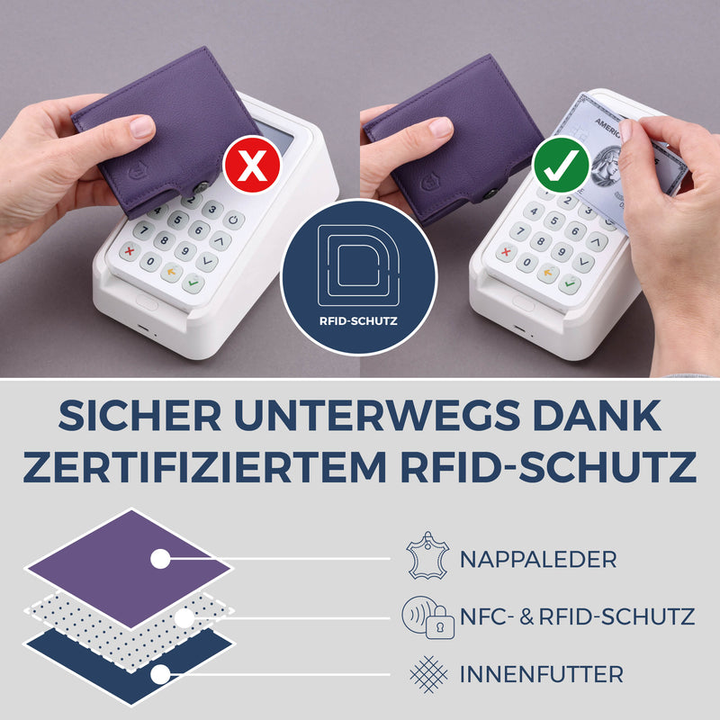 Slim Wallet mit RFID-Schutz, 7 Kartenfächer & Mini-Münzfach (Genarbt)