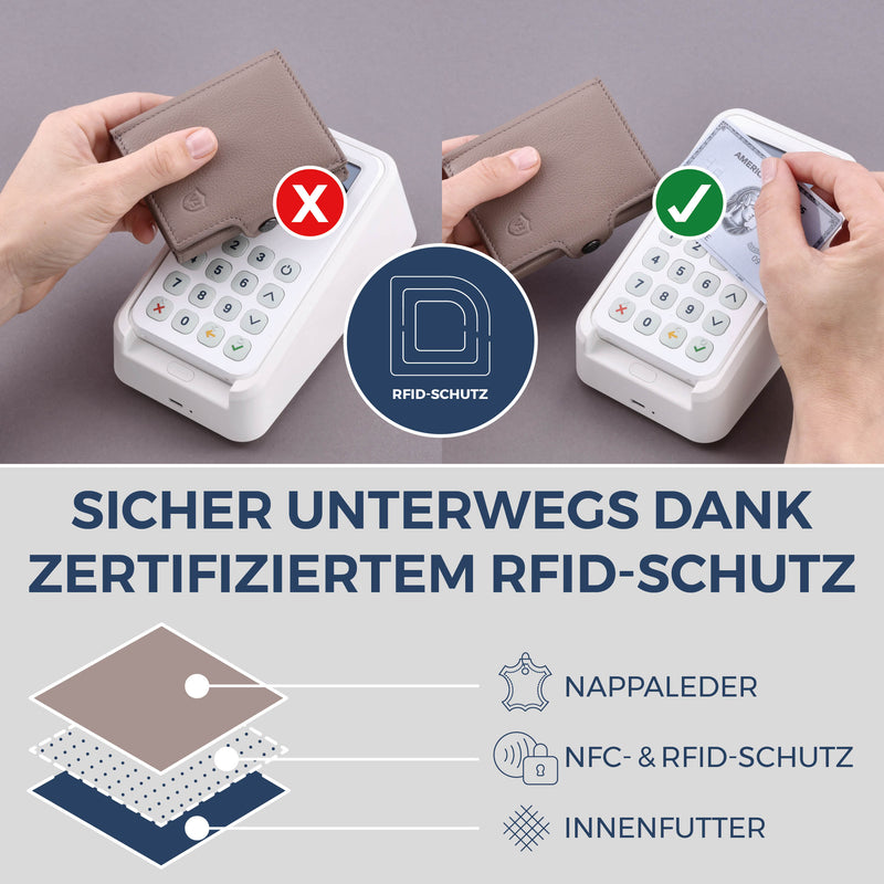 Slim Wallet mit RFID-Schutz, 7 Kartenfächer & Mini-Münzfach (Genarbt)