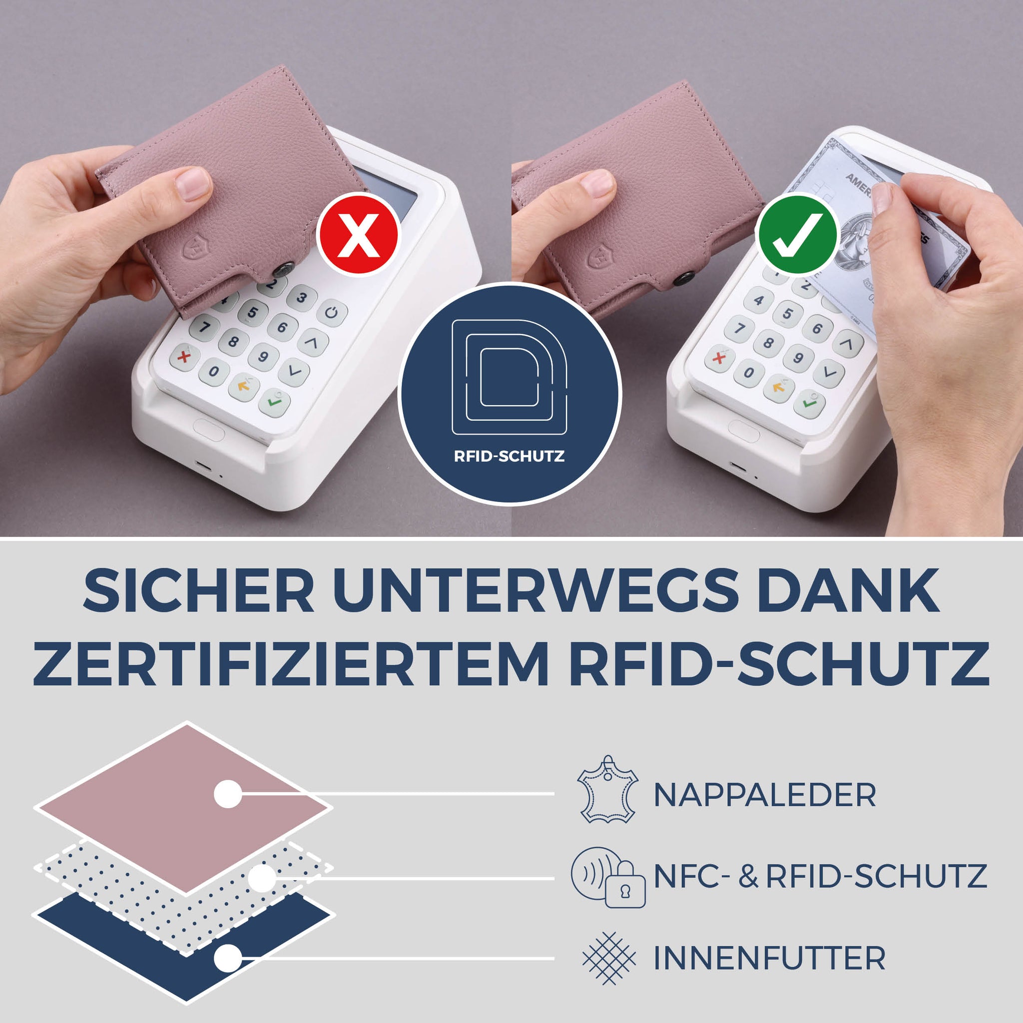 Slim Wallet mit RFID-Schutz, 7 Kartenfächer & Mini-Münzfach (Genarbt)