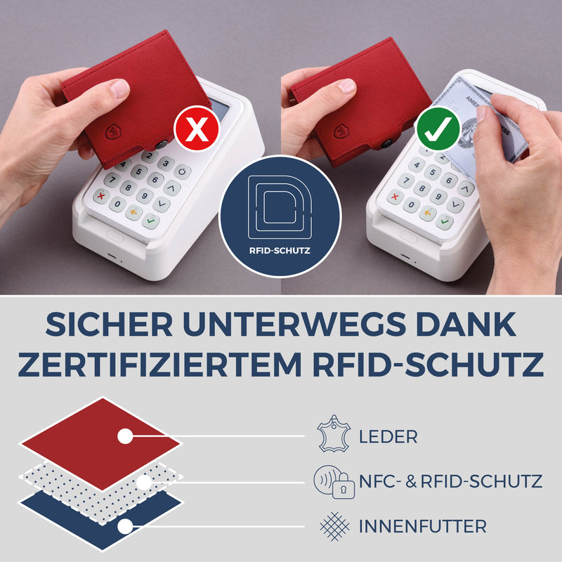 Slim Wallet mit RFID-Schutz, 7 Kartenfächer & Mini-Münzfach (Saffiano)