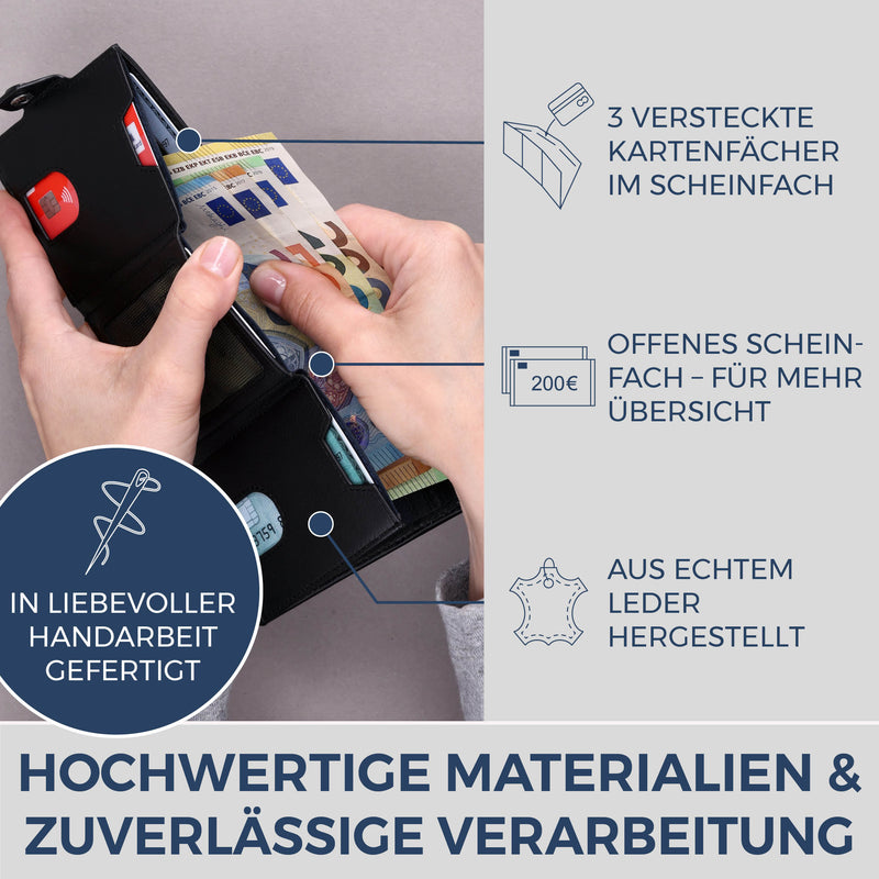 Slim Wallet mit RFID-Schutz, 7 Kartenfächer & Mini-Münzfach (Glatt)