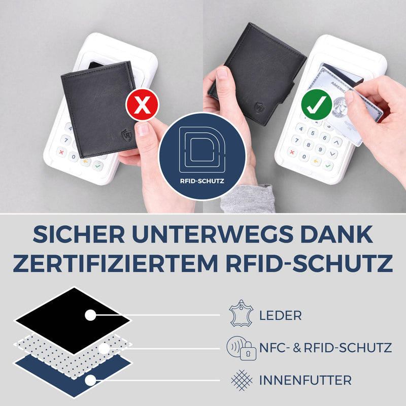 Slim Wallet mit RFID-Schutz, 7 Kartenfächer & Mini-Münzfach (Waxy)