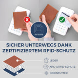 Slim Wallet mit RFID-Schutz, 7 Kartenfächer & Mini-Münzfach (Waxy)