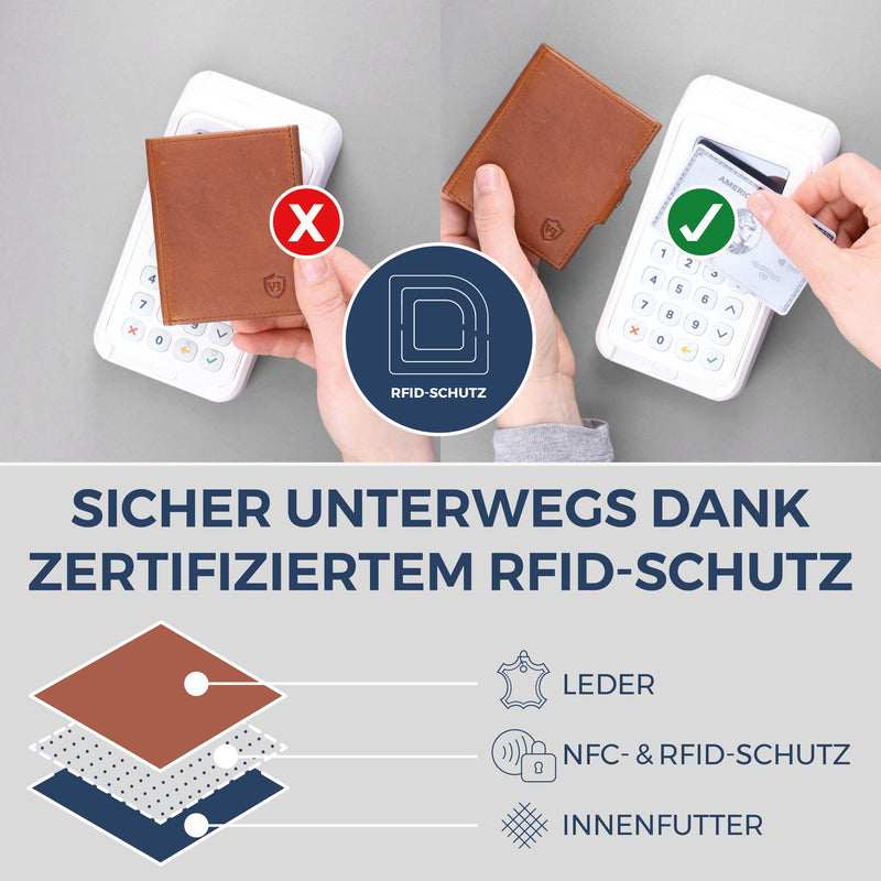 Slim Wallet mit RFID-Schutz, 7 Kartenfächer & Mini-Münzfach (Waxy)