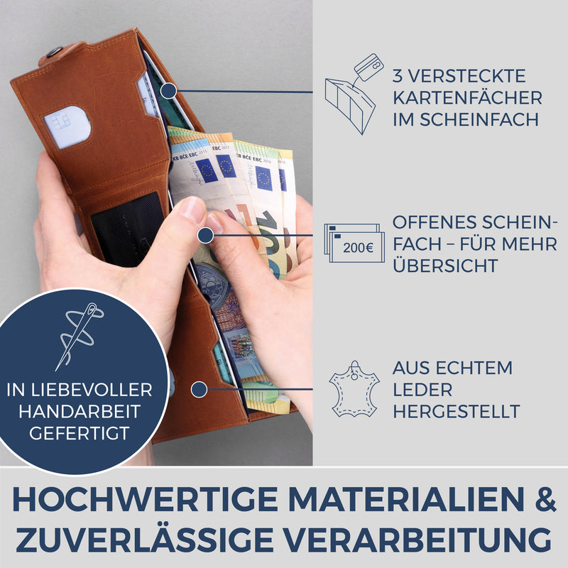 Slim Wallet mit RFID-Schutz, 7 Kartenfächer & Mini-Münzfach (Waxy)