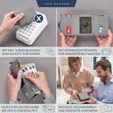 Slim Wallet mit RFID-Schutz, 5 Kartenfächer und XL-Münzfach