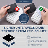 Slim Wallet mit RFID-Schutz, 5 Kartenfächer und XL-Münzfach