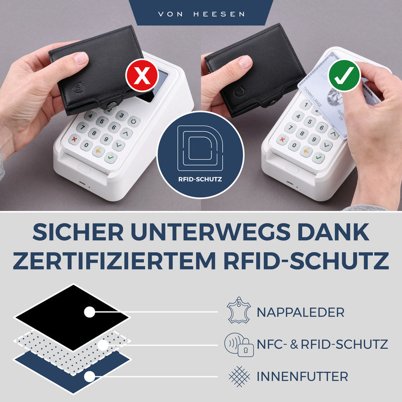 Slim Wallet mit RFID-Schutz, 5 Kartenfächer und XL-Münzfach