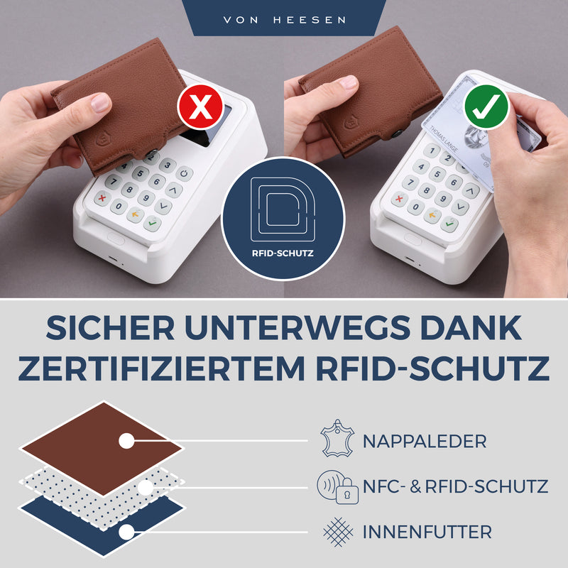 Slim Wallet mit RFID-Schutz, 5 Kartenfächer und XL-Münzfach