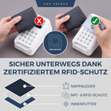 Slim Wallet mit RFID-Schutz, 5 Kartenfächer und XL-Münzfach