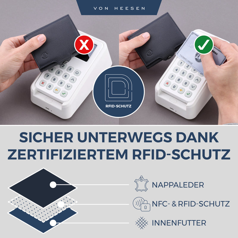 Slim Wallet mit RFID-Schutz, 5 Kartenfächer und XL-Münzfach