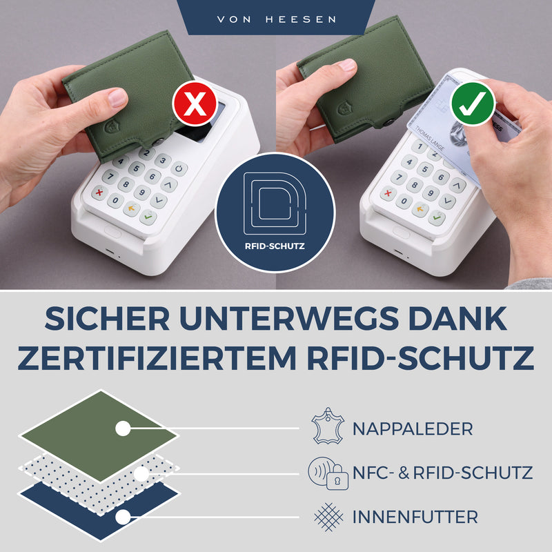 Slim Wallet mit RFID-Schutz, 5 Kartenfächer und XL-Münzfach