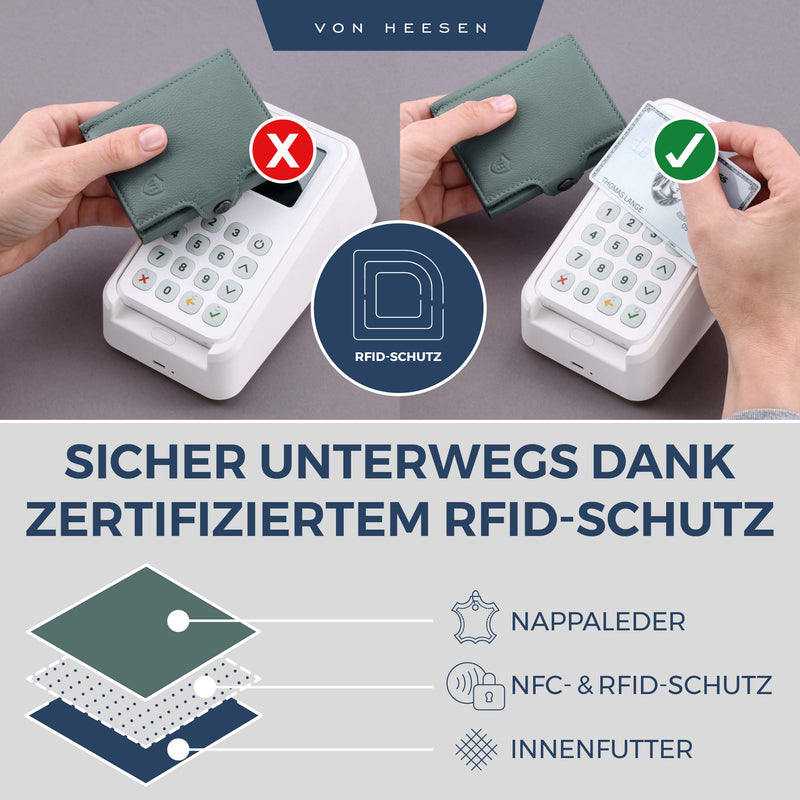 Slim Wallet mit RFID-Schutz, 5 Kartenfächer und XL-Münzfach