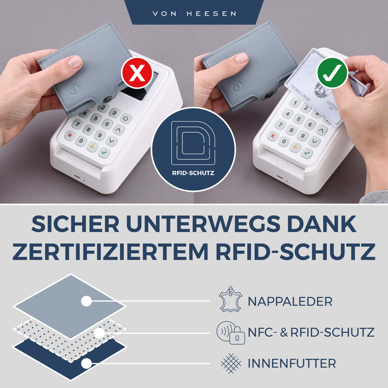 Slim Wallet mit RFID-Schutz, 5 Kartenfächer und XL-Münzfach